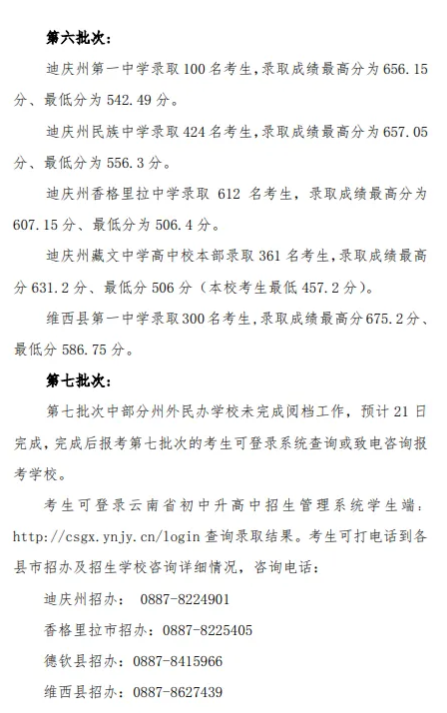 2023迪庆中考各高中录取分数线公布