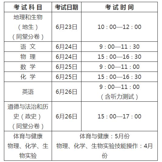 2021钦州中考时间及考试科目安排