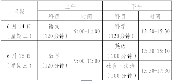 2022年舟山中考时间