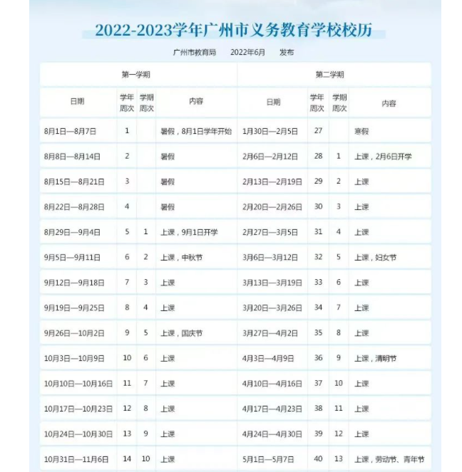 广州中小学2022-2023学年校历 最新寒假放假时间