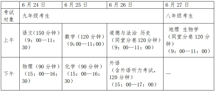 2023贵港中考具体时间安排 什么时候考试