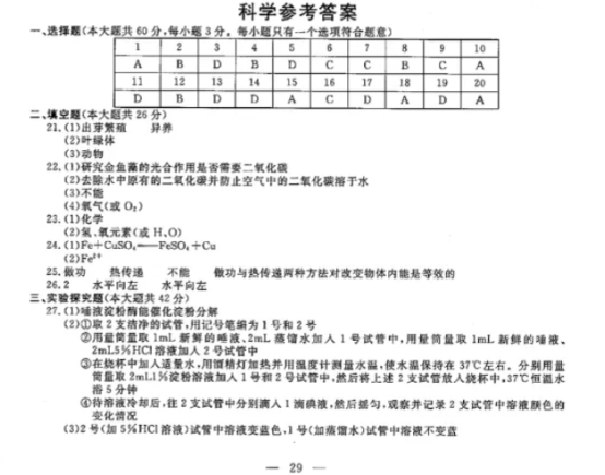 杭州科学1