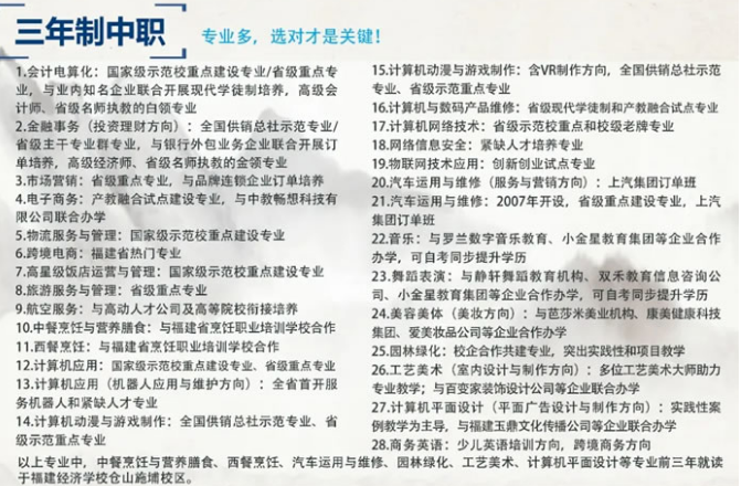 福建经济学校招生专业