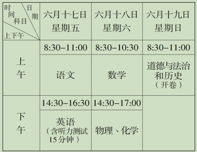 2022年宜春市中考考试时间