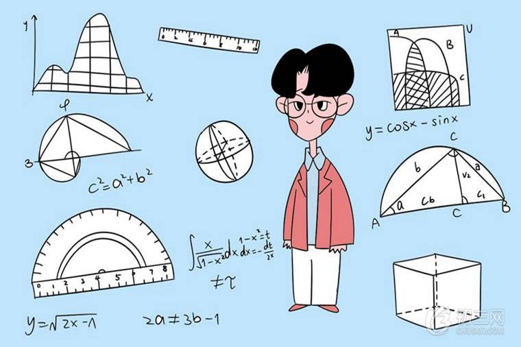 数学三角函数的公式大全
