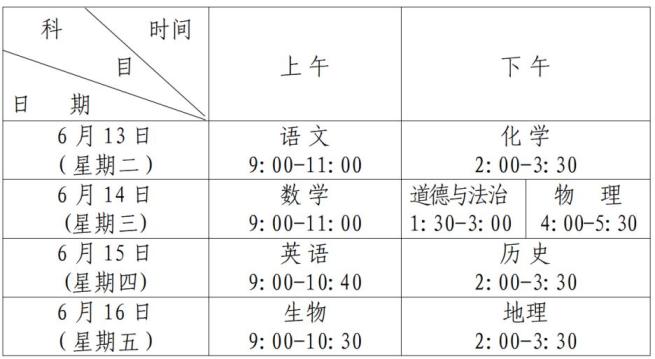 青岛中考时间2024年时间表