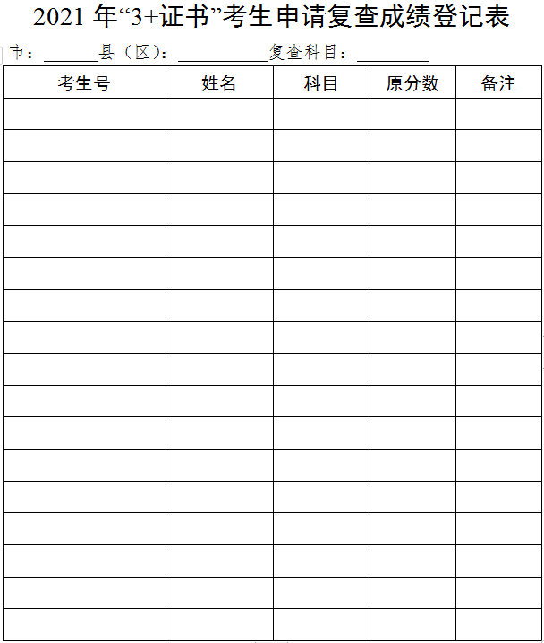 考试成绩复核表