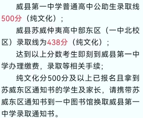 2023邢台威县第一中学中考录取分数线公布