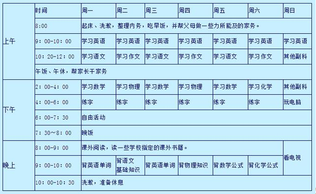 初二学渣逆袭计划表