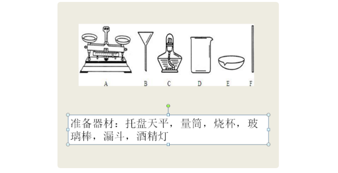 粗盐提纯的步骤