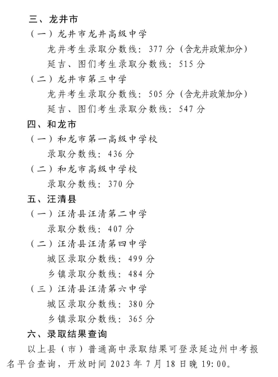 2023年延边珲春中考普高录取分数线公布