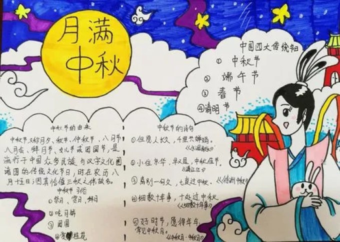 中秋节手抄报简单漂亮 文字内容有哪些