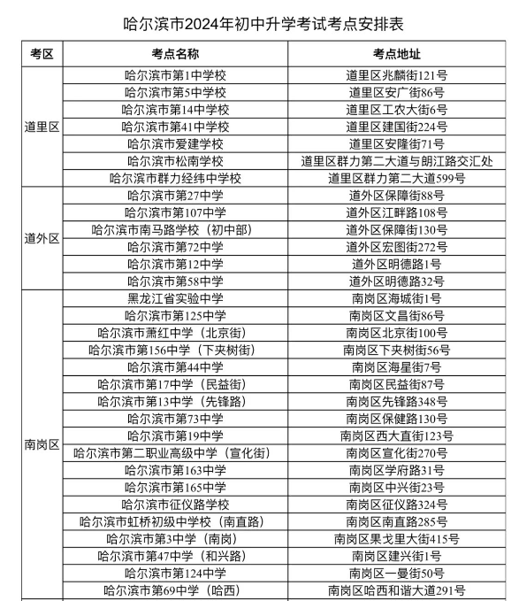 2024哈尔滨中考考场考点设置