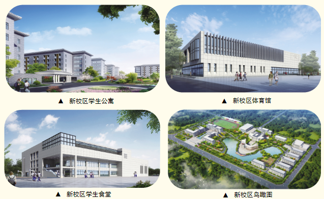 自贡市旅游职业高级中学环境