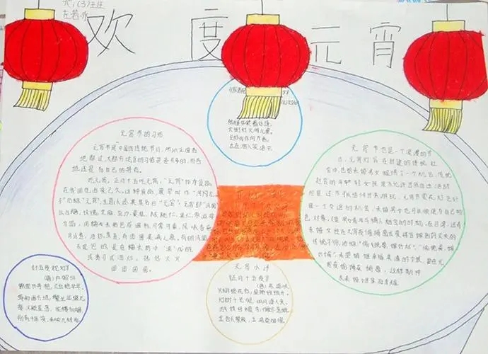 2023元宵节最简单的手抄报图片