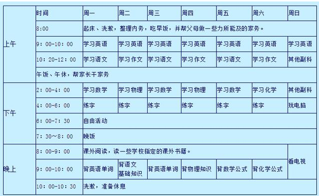 初二学渣逆袭计划表