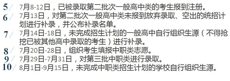 2021上饶中考录取时间