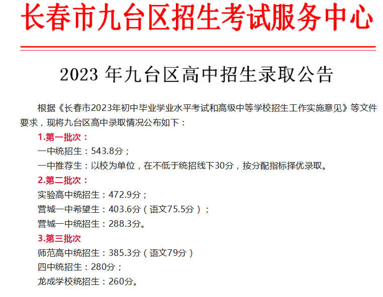 2023年长春九台区中考普高录取分数线公布