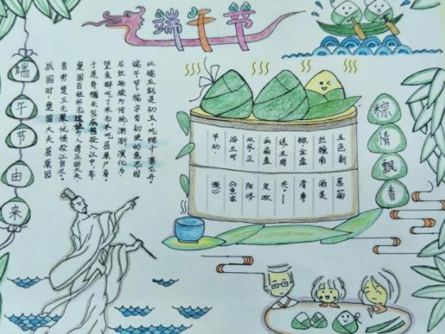 2024年端午节优秀手抄报欣赏