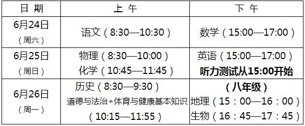 福州中考2023时间 具体有哪些科目