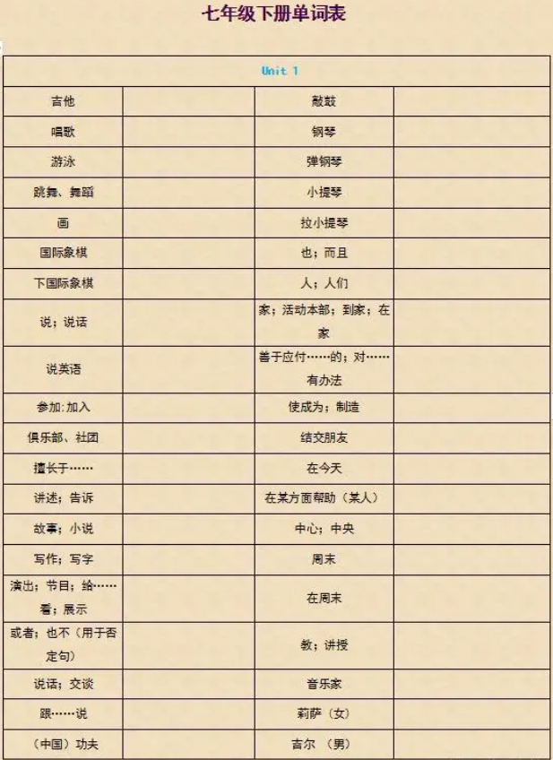 初一到初三单词表打印版及单词学习方法