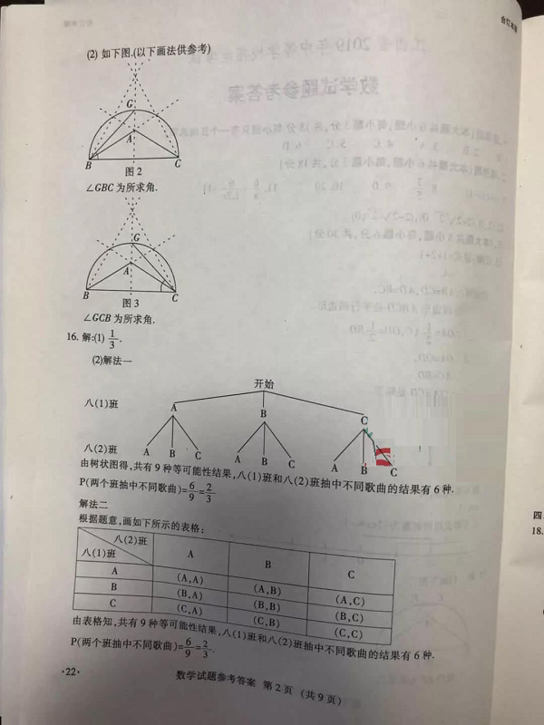 2019年江西中考数学试题及答案【图片版】
