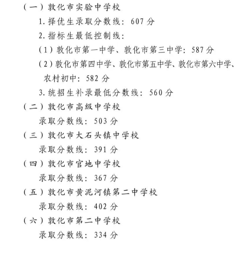 2023年延边敦化市中考普高录取分数线公布