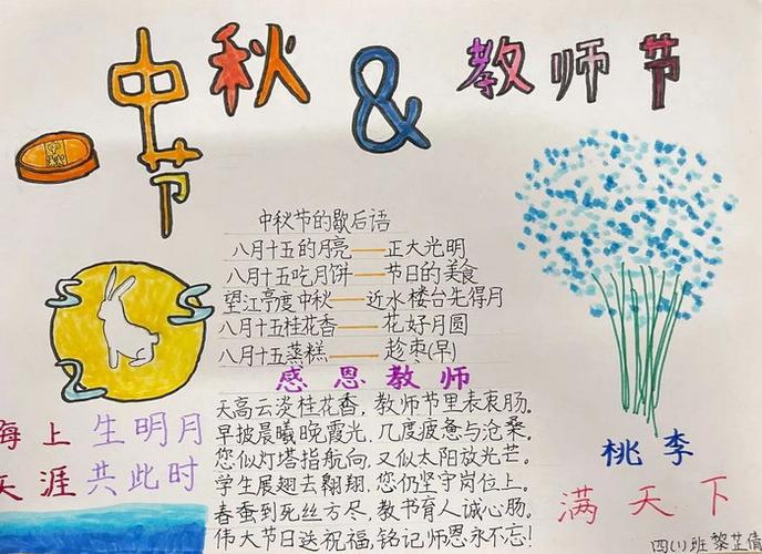 2023手抄报教师节模板图片精选
