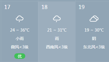 2021上饶中考期间天气怎么样