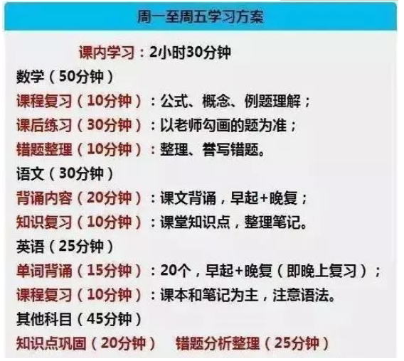 初二学习计划