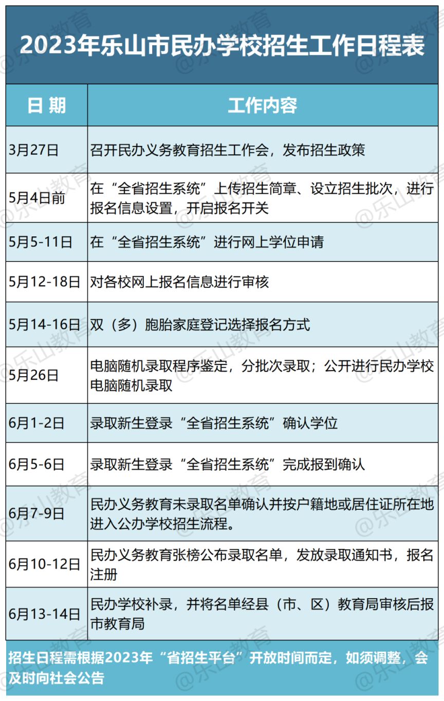 2024年乐山小升初考试时间是多少