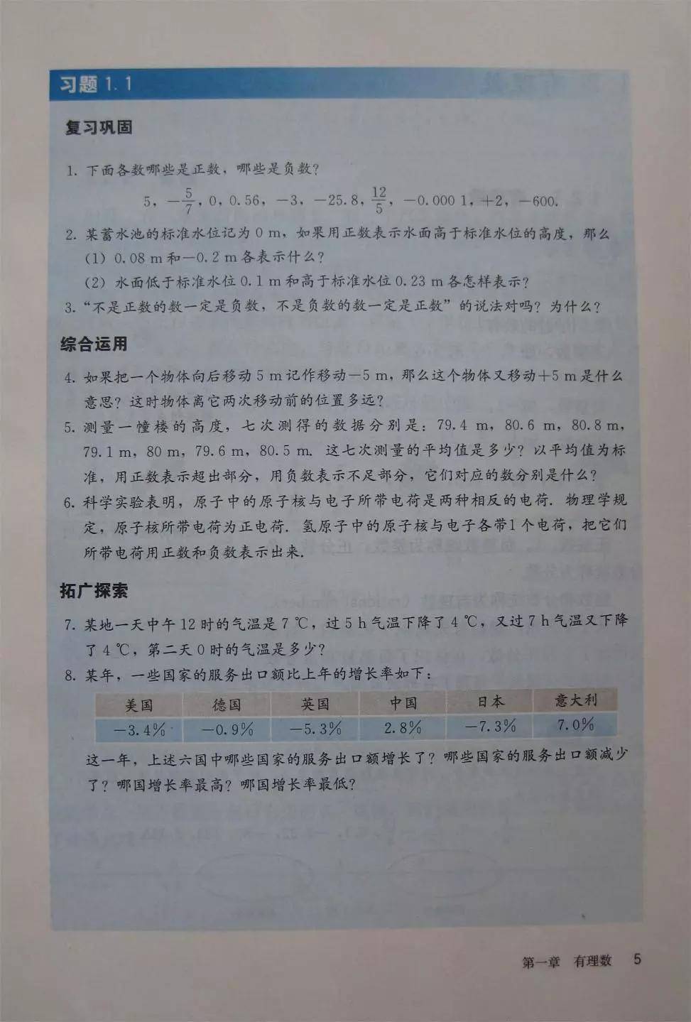 七年级上册数学书电子版免费 有哪些笔记内容