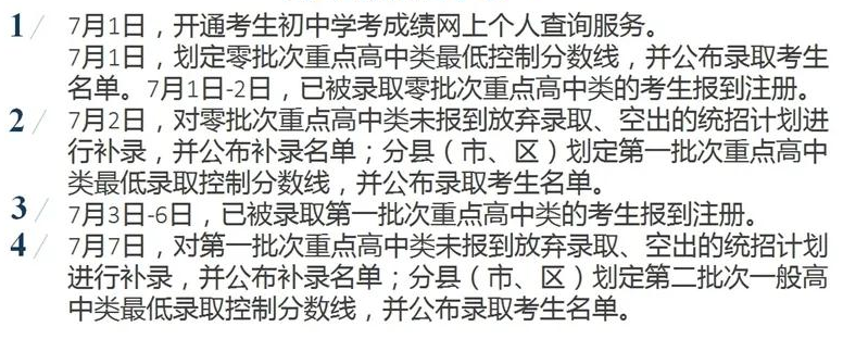 2021上饶中考录取时间