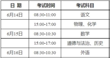 2023年安徽中考怎么考