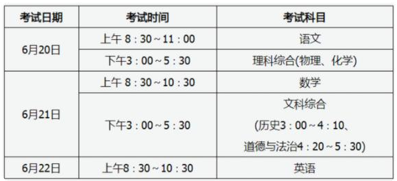2023中考考试科目顺序安排