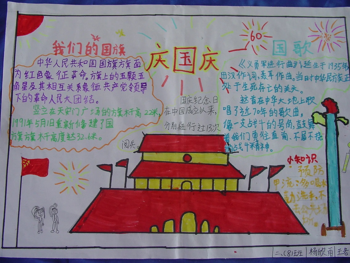 2022年优秀国庆节手抄报精选