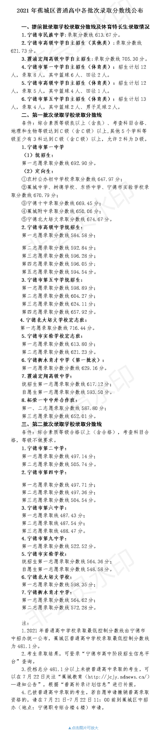 2021福建宁德蕉城区普高各批次录取分数线