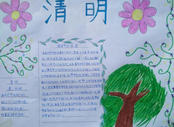 2021清明节手抄报简单一点