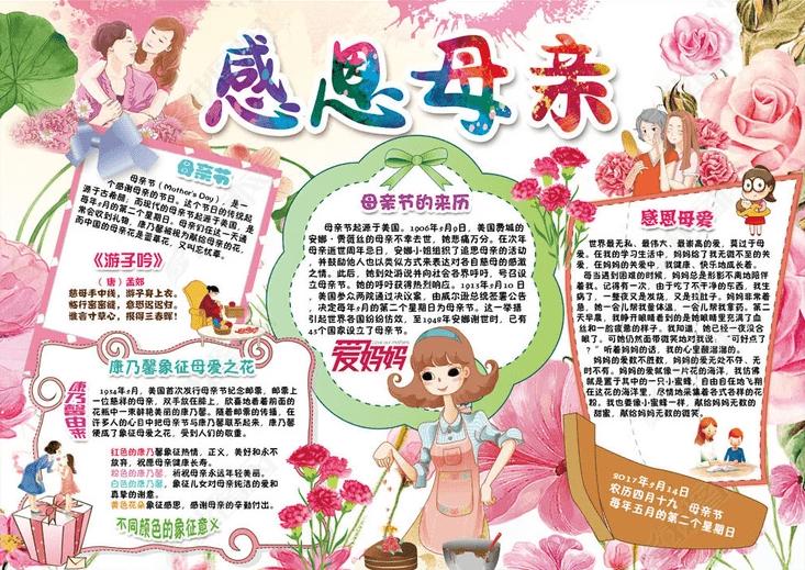 2024感恩母亲节手抄报大全图片