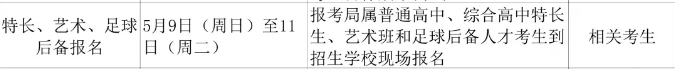 青岛2021年中考特长生报名时间