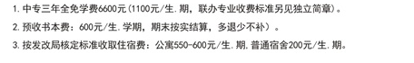 四川省泸县建筑职业中专学校学费