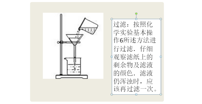 粗盐提纯的步骤