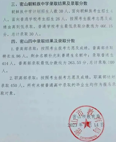 2023年鸡西密山中考普高录取分数线
