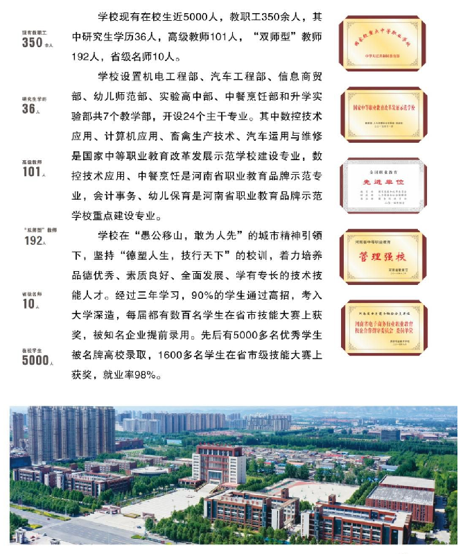 济源职业技术学校招生章程