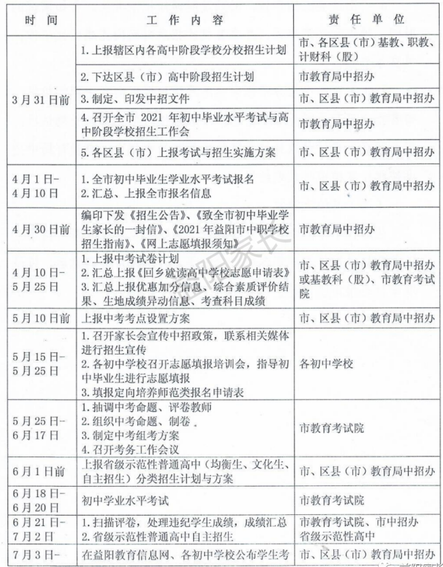 2021益阳中考时间日程安排表
