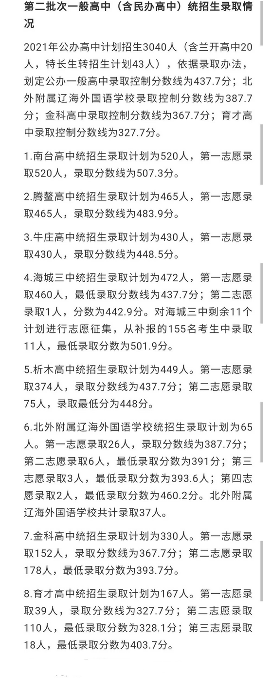 2021鞍山海城第二批次录取分数线公布