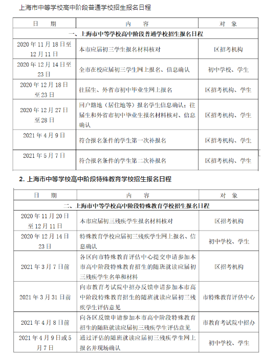 2021年上海中考报名