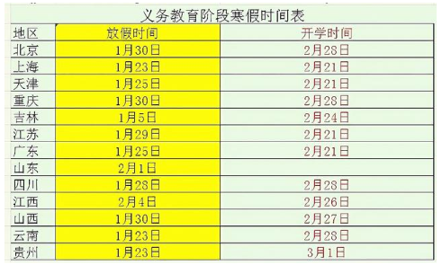 2021中小学寒假开学时间