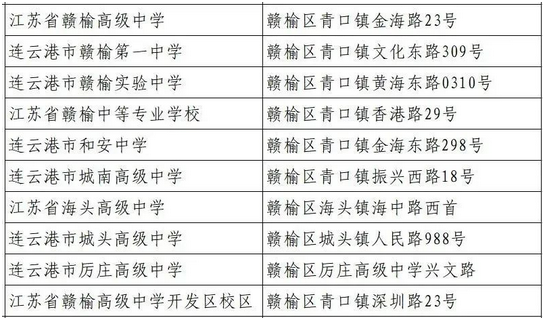 2023年连云港各区中考考点汇总