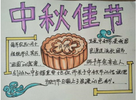 中秋节手抄报简单漂亮2021
